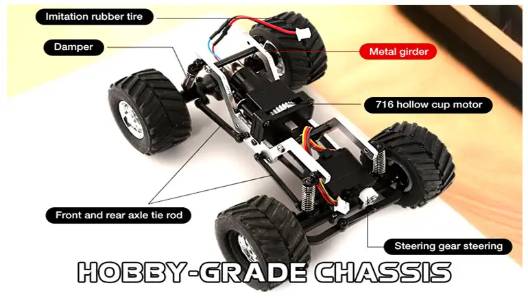 ماشین کنترلی آفرود مدل 3602-3601 مقیاس 1:36 | هابی سنتر