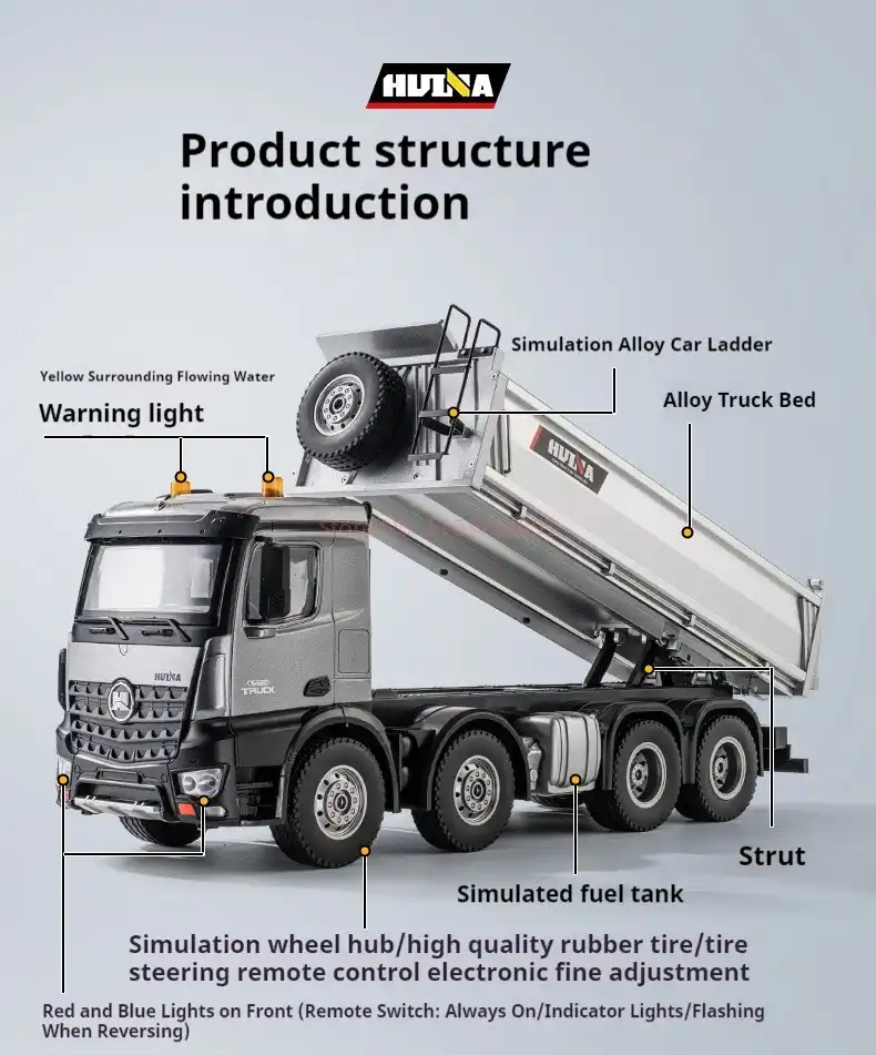 کامیون کمپرسی کنترلی Huina 1536 PRO | هابی سنتر