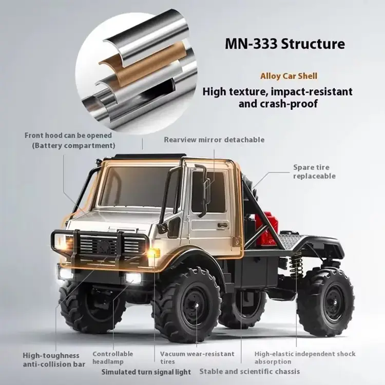 ماشین کنترلی آفرود MN-333 | هابی سنتر